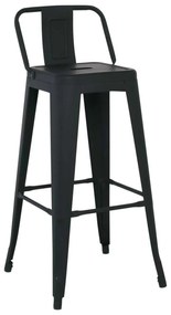 Σκαμπώ RELIX Bar Με Πλάτη Μαύρο Matte 44x44x76/96cm
