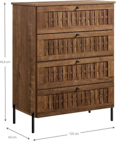 Συρταριέρα Elvendor