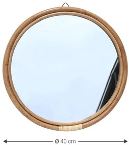 Καθρέπτης Vision