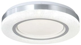 Φωτιστικό Οροφής 42016-C 32x6,5cm Dim Led 2700Lm 36W 3000K/4000K/6000K Silver-White Inlight