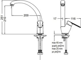 Eurorama Viva 143511 Chrome - Μπαταρία Κουζίνας