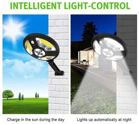 Ηλιακός προβολέας 150 led με αισθητήρα κίνησης YH-1288A
