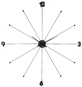 Ρολόι Τοίχου Umbrella Μαύρο Ø100 εκ. 100x6x100εκ - Μαύρο