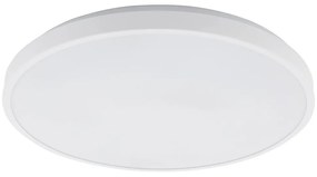 Φωτιστικό Οροφής - Πλαφονιέρα Agnes Round Pro 10977 38.5x5cm 22W 3000K 1800lm Led White Nowodvorski