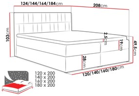 Επενδυμένο κρεβάτι Top 3-Kokkino-160 x 200 εκ.