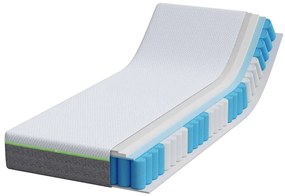 vidaXL Στρώμα Λευκό και Γκρι 70 x 200 cm Τσέπες ελατηρίων