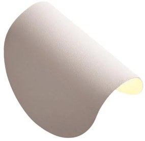 Απλίκα Φωτιστικό Τοίχου Led Λευκό 144-55003 Eurolamp-144-55003-Λευκό 144-55003