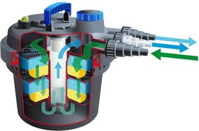 Φίλτρο πισίνας Ubbink 1355416