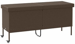 vidaXL Κουτί Αποθήκευσης Κήπου με Ρόδες 160x55x75 εκ. Συνθετικό Ρατάν