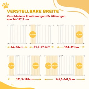 Φράγμα σκύλου, επεκτάσιμο, στερέωση με σφιγκτήρα, μεταλλικό, 136x76 cm, λευκό