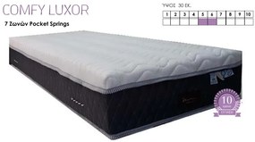 Στρώμα Comfy Luxor 7 Zones Pocket Springs - 180x200