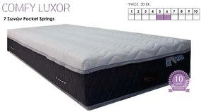 Στρώμα Comfy Luxor 7 Zones Pocket Springs - 90x200