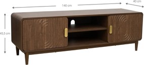 Έπιπλο τηλεόρασης Consort