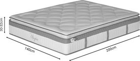 Στρώμα Utopia pakoworld pocket spring μονής όψης με ανώστρωμα 30-32cm 140x200εκ