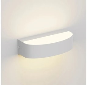 Απλίκα Φωτιστικό Τοίχου LED 9W IP65 3CCT Διπλής Δέσμης Caror It Lighting-80204020-Λευκό 80204020