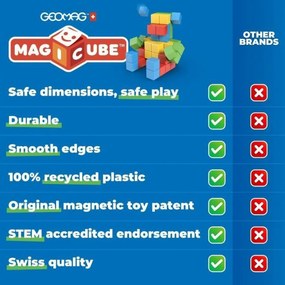 Παιχνίδι Kατασκευή Geomag Magicube 060