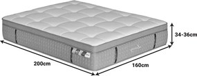 Στρώμα Luxury pakoworld pocket spring+gel memory foam+latex 34-36cm 160x200εκ