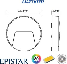 Led απλίκα λευκή στρογγυλή με σκίαστρο slim πλαστική 3W 100Lm 3000k θερμό λευκό φως στεγανή ΙΡ65