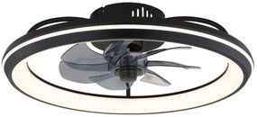 Ανεμιστήρας Globo Lighting CELESTE 03643 3000 - 6500K