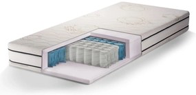 Pocket Natura από την Sleepy