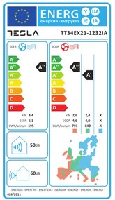 Κλιματιστικό Inverter Tesla TT34EX21-1232IA, Ενεργειακής Κλάσης A++/A+, 12 000 BTU, Τούρμπο, Ενσωματωμένα διαγνωστικά, I Feel,  Αυτοκαθαριζόμενο, Λευκό