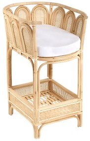 Αλλαξιέρα Gwen