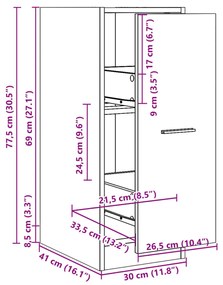 ΣΥΡΤΑΡΙΕΡΑ ΓΕΝΙΚΗΣ ΧΡΗΣΗΣ ΓΚΡΙ SONOMA 30X41X77,5 ΕΚ. ΕΠΕΞ. ΞΥΛΟ 855156