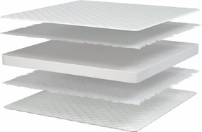 vidaXL Στρώμα με Αφρό Μνήμης Λευκό 200x200x17 εκ. μαλακό