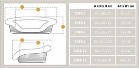 Κρεβάτιγια Σκύλους Ferplast