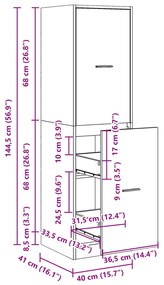 ΣΥΡΤΑΡΙΕΡΑ ΓΕΝΙΚΗΣ ΧΡΗΣΗΣ ΛΕΥΚΗ 40 X 41 X 144,5 ΕΚ. ΕΠΕΞ. ΞΥΛΟ 3309636