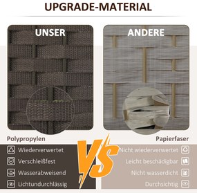 HOMCOM Διαχωριστικό χώρου 4 τεμαχίων, Πτυσσόμενο παραβάν, Τοίχος ιδιωτικότητας για σαλόνι, υπνοδωμάτιο, οικιακό γραφείο, Καφέ