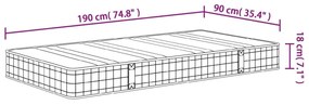 Στρώμα με Bonnell Springs Medium 90x190 εκ. Μονό - Λευκό