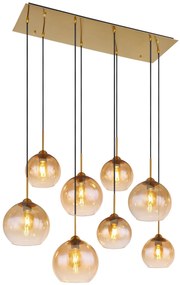Φωτιστικό Κρεμαστό Globo Lighting JAMESSA 15788-8H