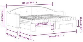 ΚΑΝΑΠΕΣ ΚΡΕΒΑΤΙ ΣΥΡΟΜΕΝΟΣ ΜΑΥΡΟ 80X200 ΕΚ. ΥΦΑΣΜΑΤΙΝΟΣ ΣΤΡΩΜΑΤΑ 3197545