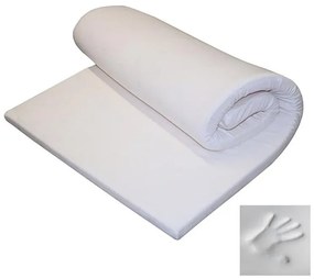 Ξενοδοχειακό Ανώστρωμα Μονό 90x200cm Memory Foam