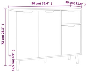 ΜΠΟΥΦΕΣ ΓΥΑΛΙΣΤΕΡΟ ΛΕΥΚΟ 90 X 30 X 72 ΕΚ. ΑΠΟ ΜΟΡΙΟΣΑΝΙΔΑ 326819