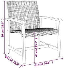 Καρέκλες Κήπου 2 τεμ. Γκρι Συνθετικό Ρατάν και Ξύλο Ακακίας - Γκρι