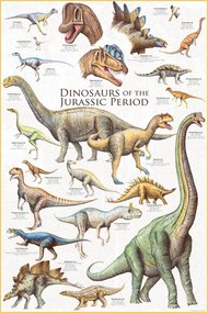 Αφίσα Dinosaurs of the Jurassic