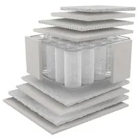 Dunlopillo Στρώμα Ύπνου Ανατομικό Διπλό Dunlopillo Emotion Plus 150x190m (141-150 Πλάτος) BEST-5125150