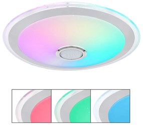 Φωτιστικό Οροφής Globo Lighting DUNNY 41371-24 2700 - 6500K