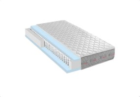 Στρώμα ΄΄ DREAM  ΄΄ 150x190x23cm   Ανατομικό  EVIA STROM