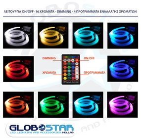 GloboStar® 79614 Κιτ Οπτικής Ίνας Optical Fiber LED 16W AC 230V με 280 Τεμ Οπτικής Ίνας Πάχους 1mm x Μήκους 2M και Ασύρματο Χειριστήριο RGBW