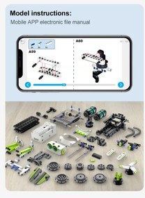 Ι–Bot Ρομπότ Dual Mode Control CaDA