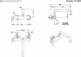 Eurorama Tonda 711401 - Μπαταρία κουζίνας τοίχου