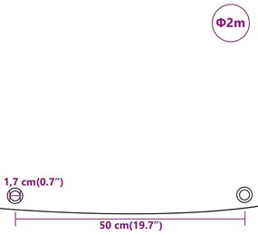 Μουσαμάς Λευκός Ø 2 μ. 650 γρ./μ² - Λευκό