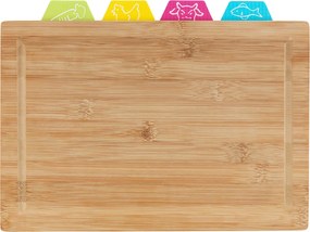 Δίσκοι Κοπής (Σετ 5τμχ) Wenko Bella 53064100