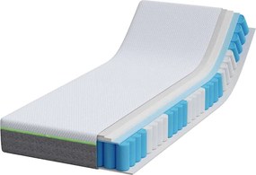 vidaXL Στρώμα Λευκό και Γκρι 80 x 200 cm Ζακάρ ύφασμα