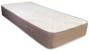Στρώμα homaat Nexus Plus 110x200 εκ.