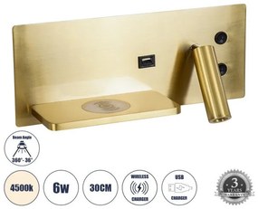 Απλίκα Φωτιστικό Τοίχου Ξενοδοχείου LED 6W 720lm Αριστερό PALADIN Globostar-61357-Χρυσό 61357