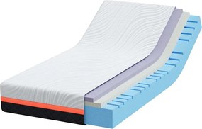 vidaXL Στρώμα Λευκό και Γκρι 90 x 190 cm Ζακάρ ύφασμα